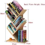 أرفف حائط ديكور 15×50سم (Copy)